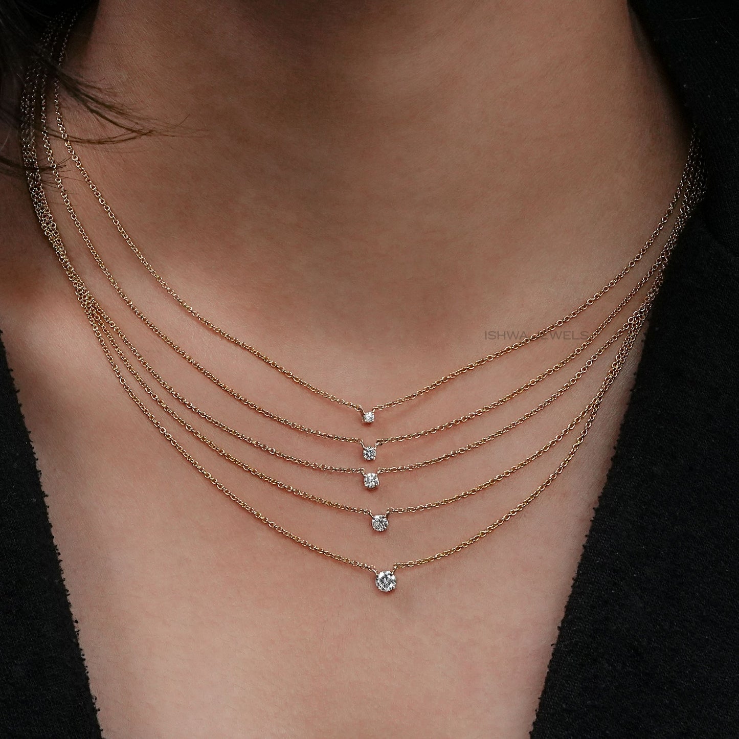Lab Diamond Round Solitaire Necklace